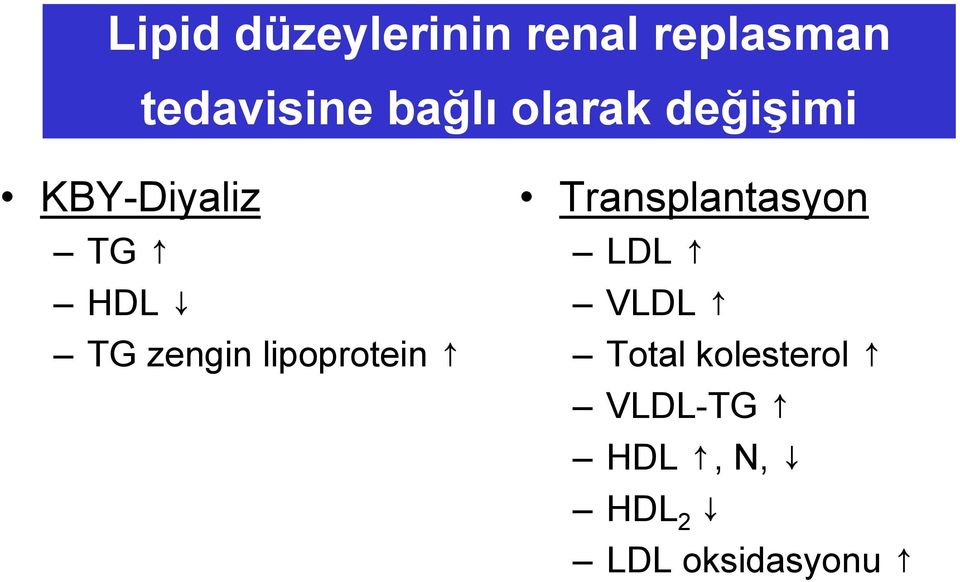 zengin lipoprotein Transplantasyon LDL VLDL