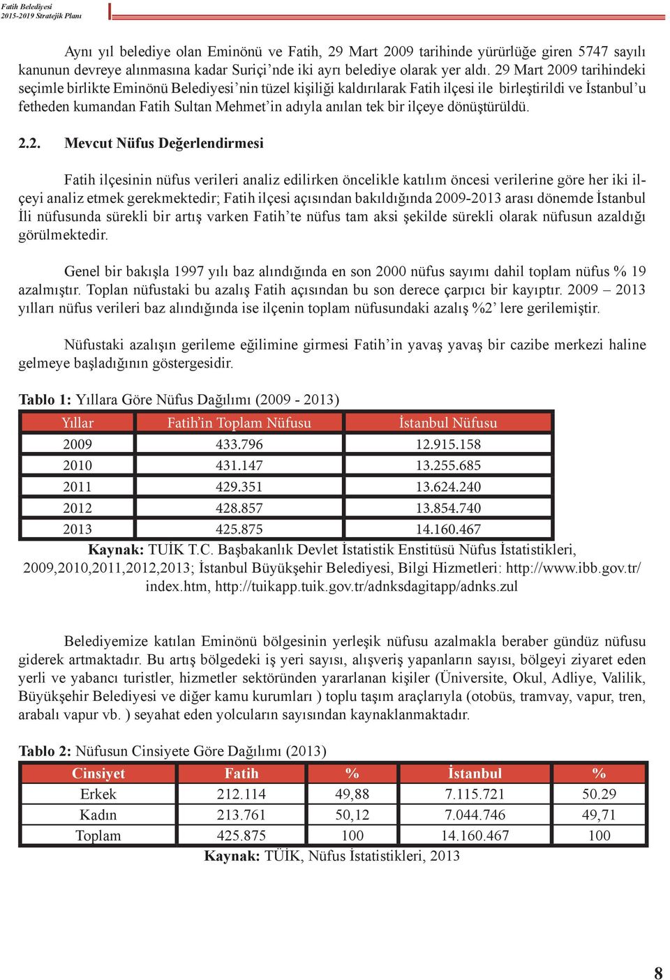 bir ilçeye dönüştürüldü. 2.