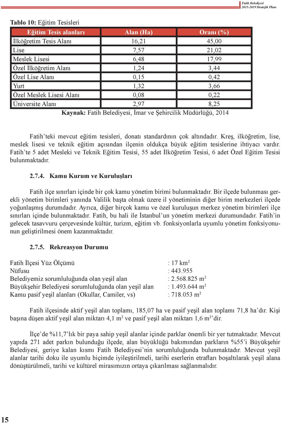 çok altındadır. Kreş, ilköğretim, lise, meslek lisesi ve teknik eğitim açısından ilçenin oldukça büyük eğitim tesislerine ihtiyacı vardır.