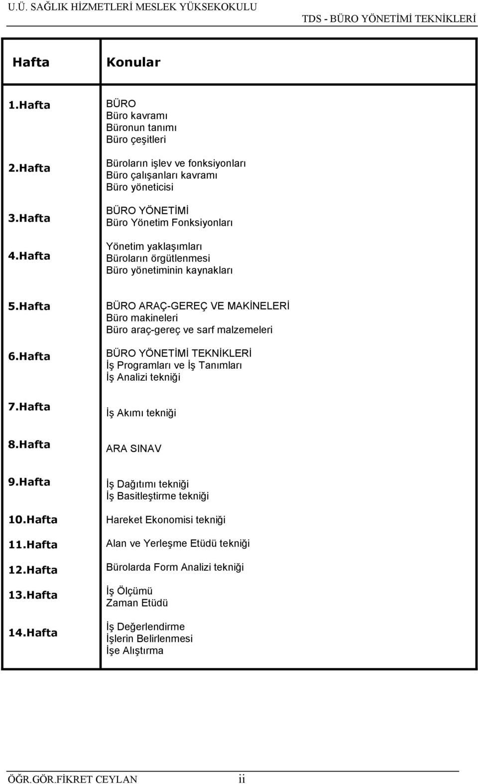 Büroların örgütlenmesi Büro yönetiminin kaynakları 5.Hafta 6.