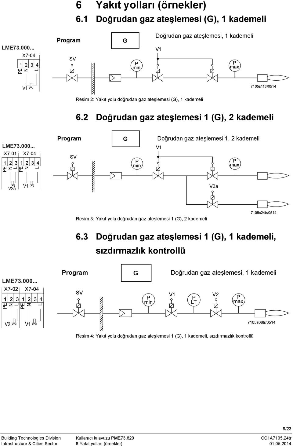 000... X7-01 X7-04 Program G Doğrudan gaz ateşlemesi 1, 2 kademeli SV V1 V2a Resim 3: Yakıt yolu doğrudan gaz ateşlemesi 1 (G), 2 kademeli 6.