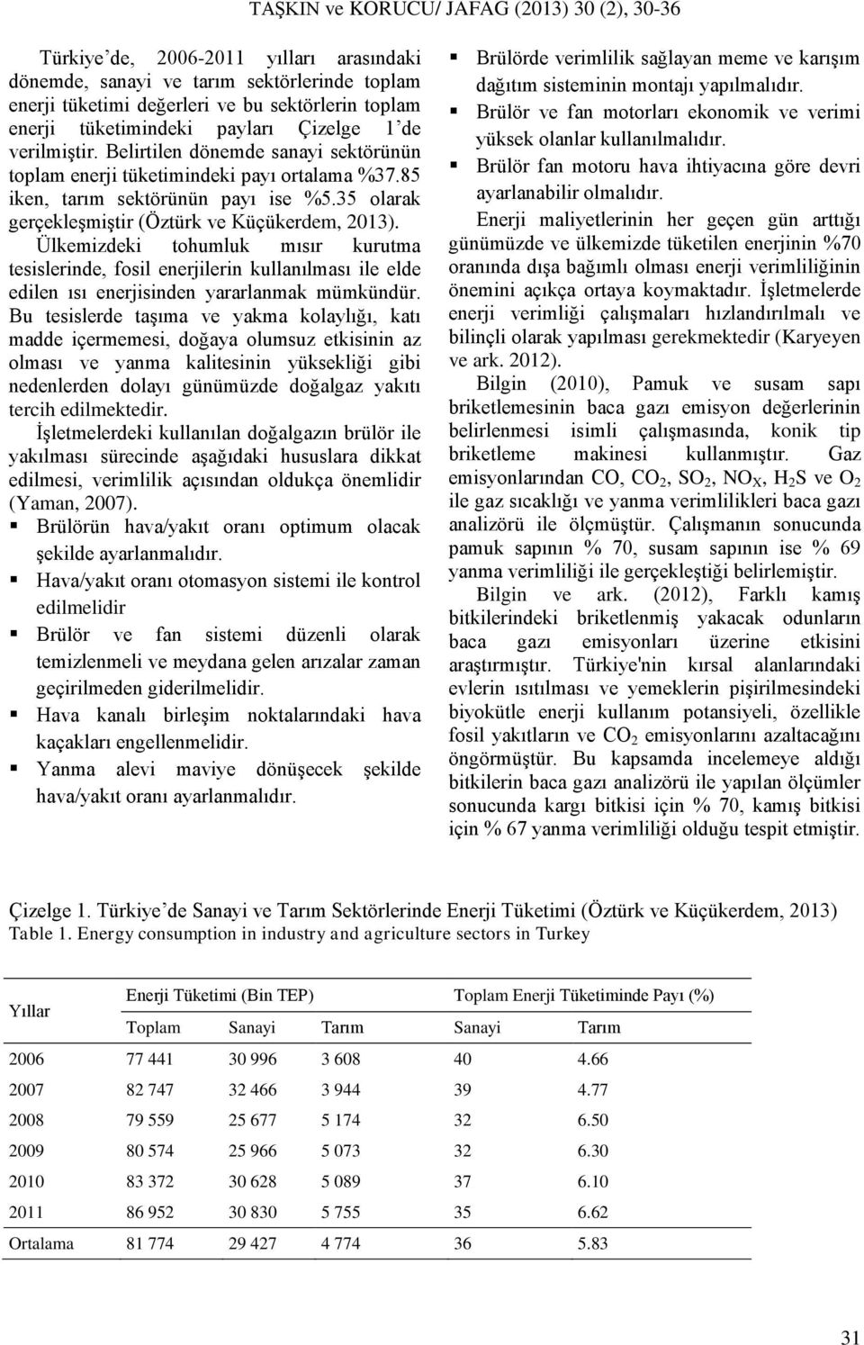 Ülkemizdeki tohumluk mısır kurutma tesislerinde, fosil enerjilerin kullanılması ile elde edilen ısı enerjisinden yararlanmak mümkündür.