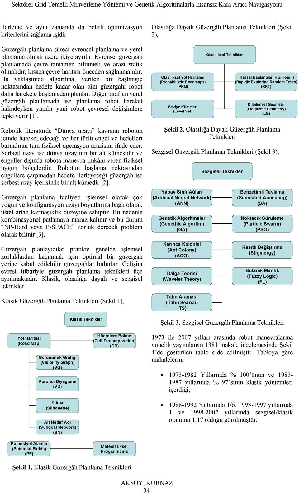 Bu yaklaşımda algoritma, verilen bir başlangıç noktasından hedefe kadar olan tüm güzergâhı robot daha harekete başlamadan planlar.