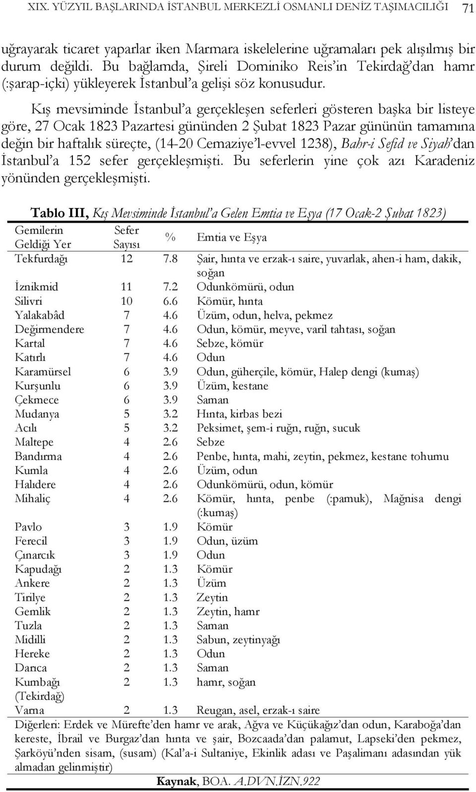 Kış mevsiminde İstanbul a gerçekleşen seferleri gösteren başka bir listeye göre, 27 Ocak 1823 Pazartesi gününden 2 Şubat 1823 Pazar gününün tamamına değin bir haftalık süreçte, (14-20 Cemaziye