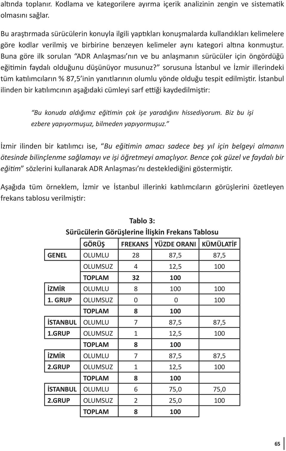 Buna göre ilk sorulan ADR Anlaşması nın ve bu anlaşmanın sürücüler için öngördüğü eğitimin faydalı olduğunu düşünüyor musunuz?