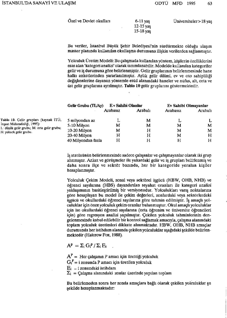 Yolculuk Üretim Modeli: Bu çalışmada kullanılan yöntem, kişilerin özelliklerini esas alan 'kategori analizi' olarak tanımlanabilir.