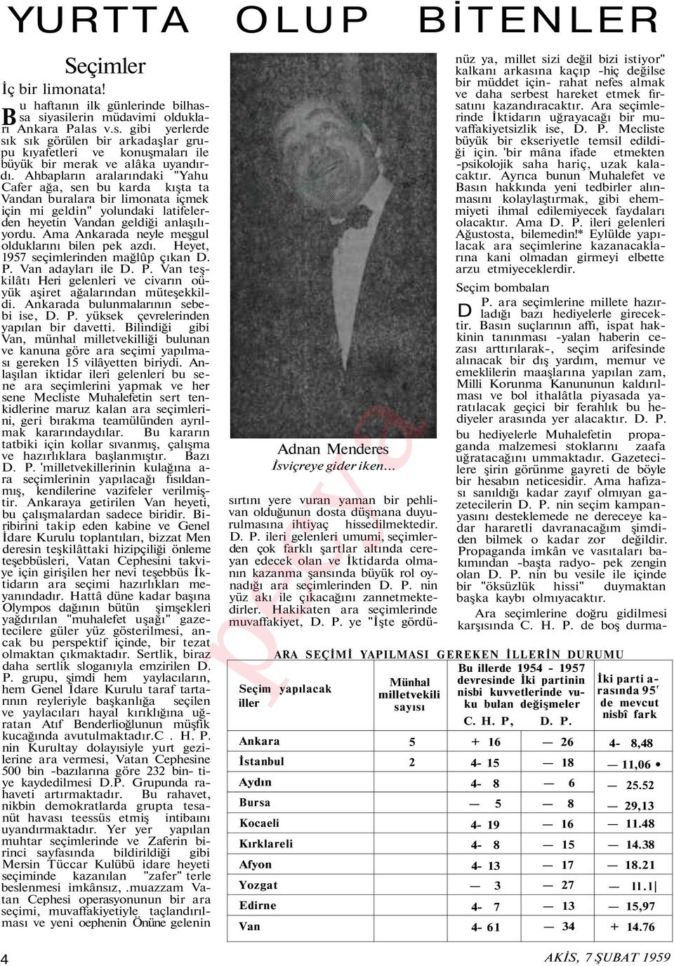 Ama Ankarada neyle meşgul olduklarını bilen pek azdı. Heyet, 1957 seçimlerinden mağlûp çıkan D. P. Van adayları ile D. P. Van teşkilâtı Heri gelenleri ve civarın oüyük aşiret ağalarından müteşekkildi.