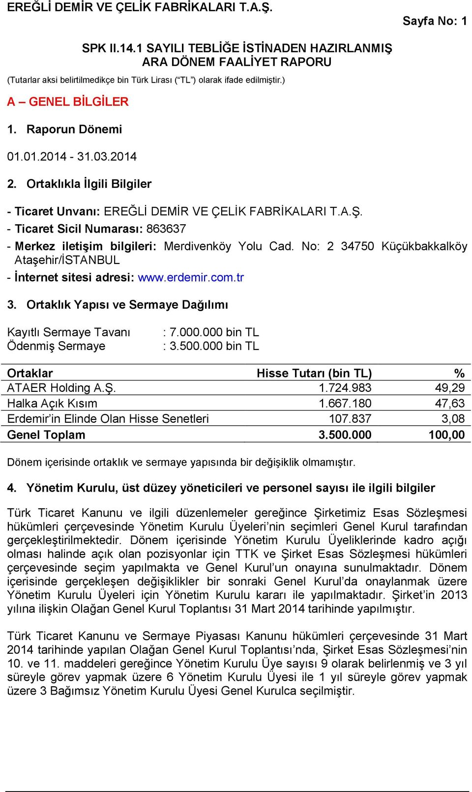 Ortaklık Yapısı ve Sermaye Dağılımı Kayıtlı Sermaye Tavanı Ödenmiş Sermaye : 7.000.000 bin TL : 3.500.000 bin TL Ortaklar Hisse Tutarı (bin TL) % ATAER Holding A.Ş. 1.724.983 49,29 Halka Açık Kısım 1.