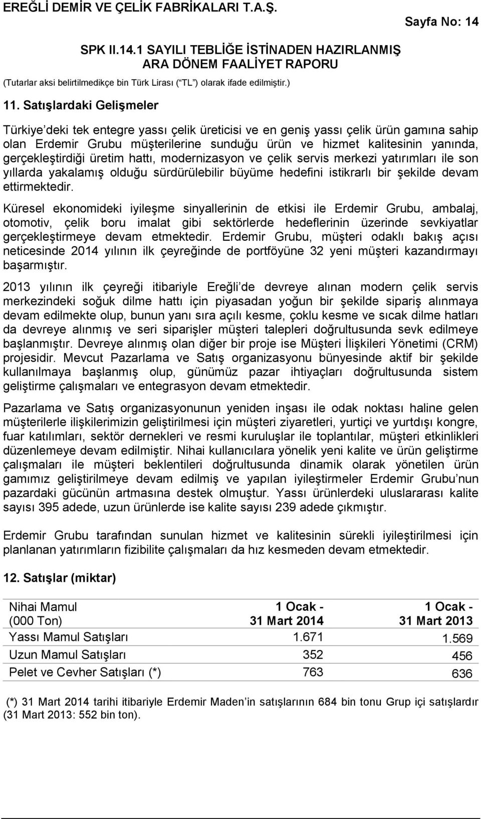 gerçekleştirdiği üretim hattı, modernizasyon ve çelik servis merkezi yatırımları ile son yıllarda yakalamış olduğu sürdürülebilir büyüme hedefini istikrarlı bir şekilde devam ettirmektedir.