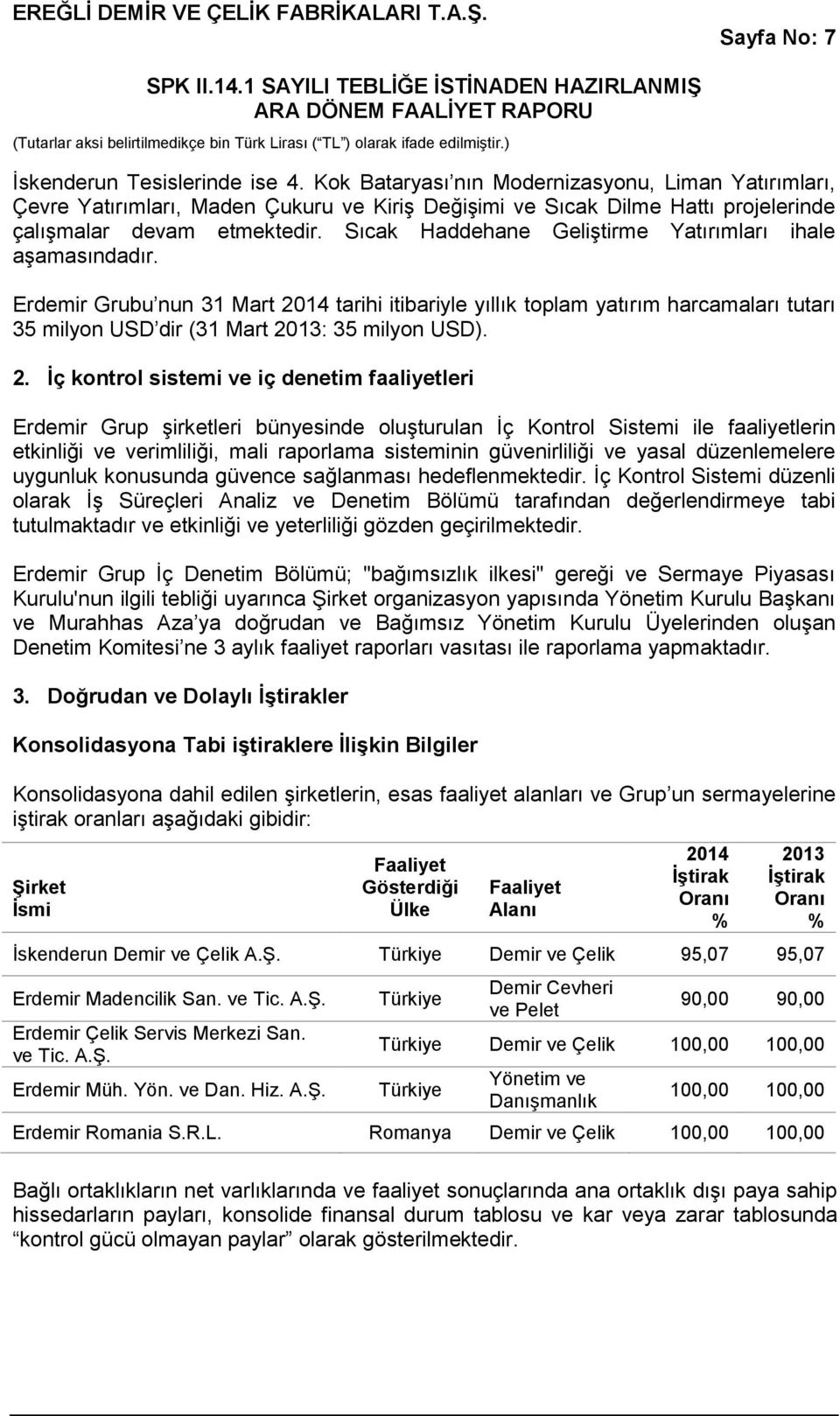 Sıcak Haddehane Geliştirme Yatırımları ihale aşamasındadır. Erdemir Grubu nun 31 Mart 2014 tarihi itibariyle yıllık toplam yatırım harcamaları tutarı 35 milyon USD dir (31 Mart 2013: 35 milyon USD).