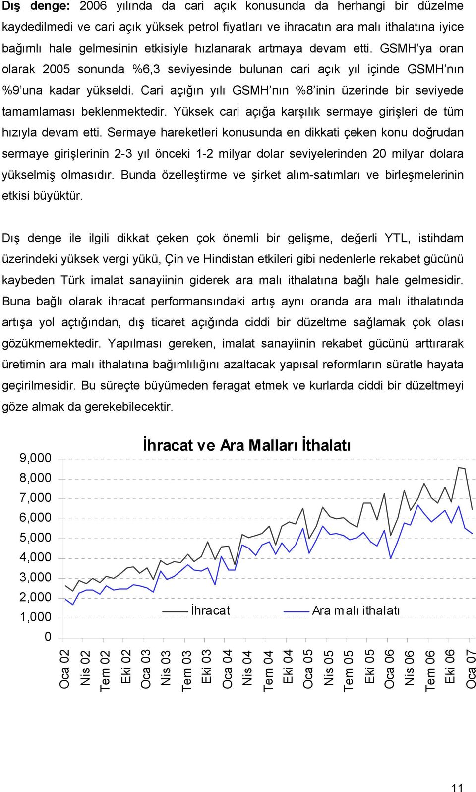 Cari açığın yılı GSMH nın %8 inin üzerinde bir seviyede tamamlaması beklenmektedir. Yüksek cari açığa karşılık sermaye girişleri de tüm hızıyla devam etti.