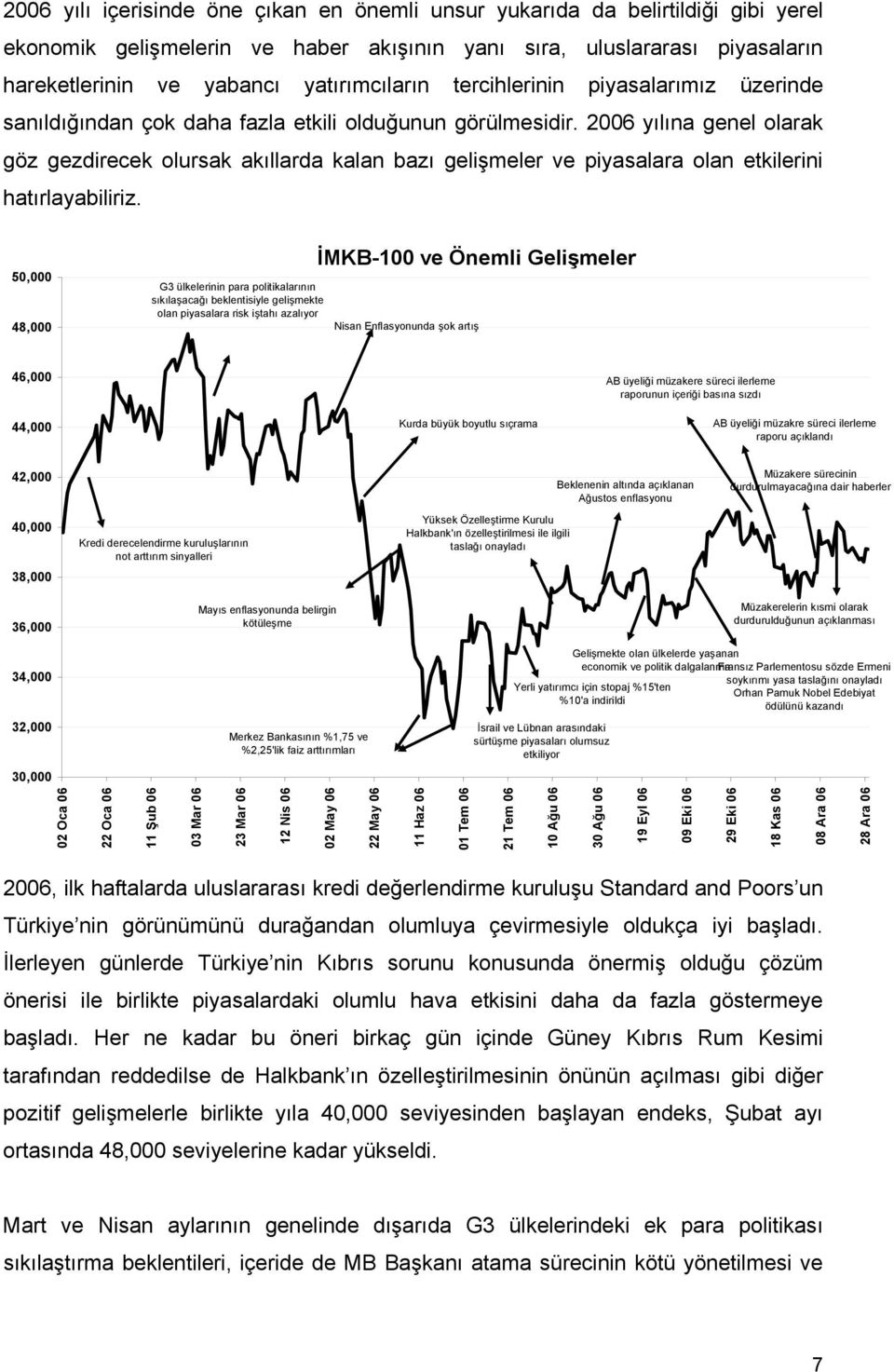 2006 yılına genel olarak göz gezdirecek olursak akıllarda kalan bazı gelişmeler ve piyasalara olan etkilerini hatırlayabiliriz.