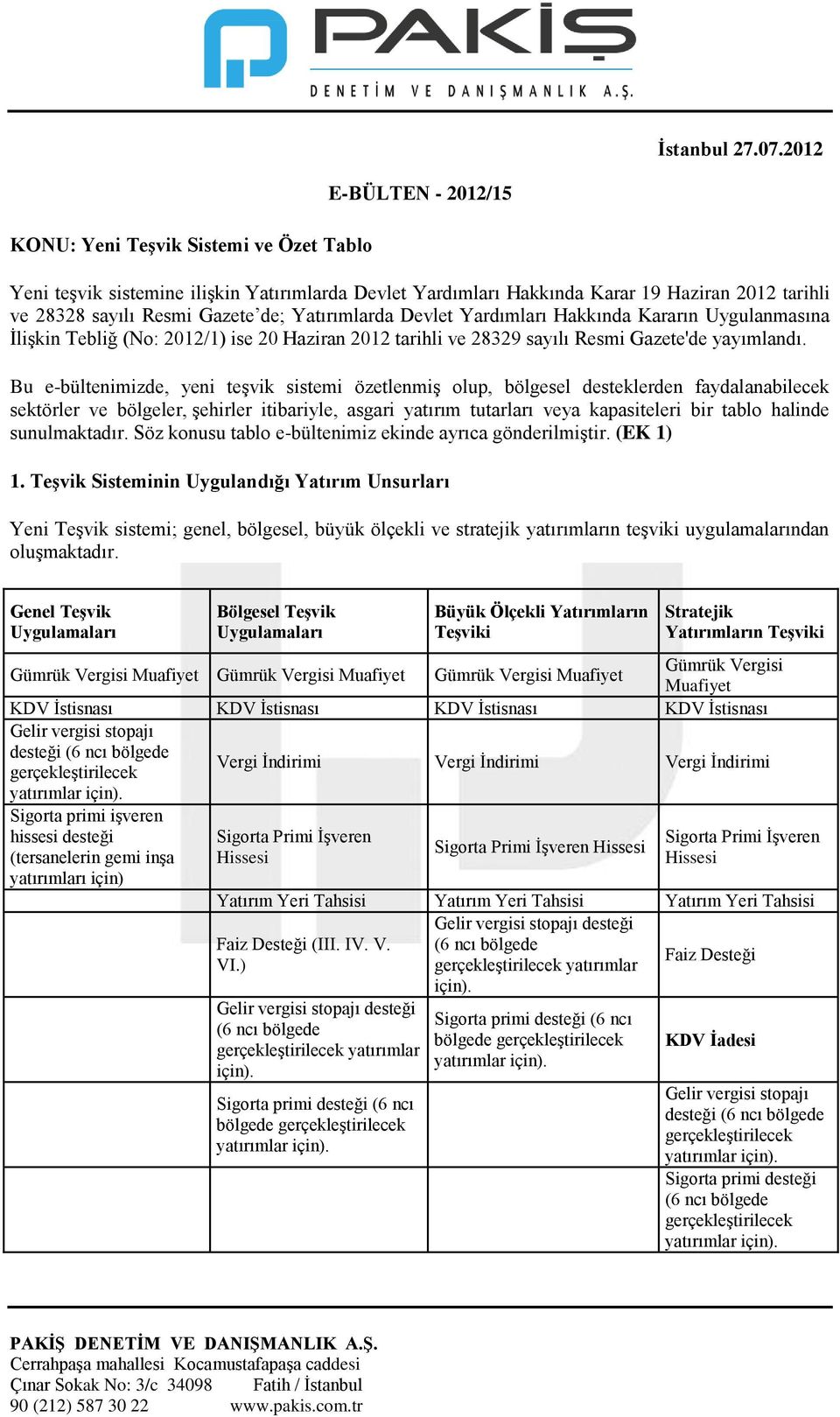 Yatırımlarda Devlet Yardımları Hakkında Kararın Uygulanmasına İlişkin Tebliğ (No: 2012/1) ise 20 Haziran 2012 tarihli ve 28329 sayılı Resmi Gazete'de yayımlandı.