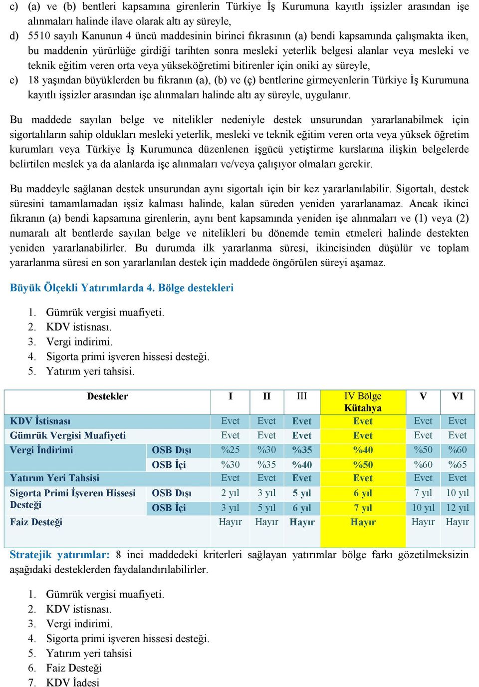 için oniki ay süreyle, e) 18 yaşından büyüklerden bu fıkranın (a), (b) ve (ç) bentlerine girmeyenlerin Türkiye İş Kurumuna kayıtlı işsizler arasından işe alınmaları halinde altı ay süreyle, uygulanır.