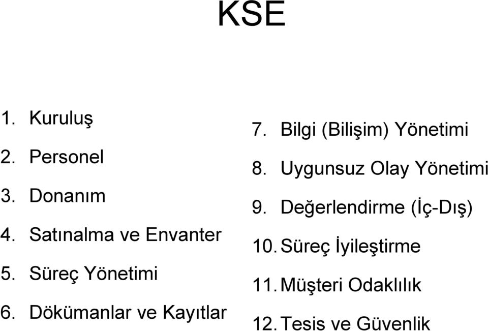 Dökümanlar ve Kayıtlar 7. Bilgi (Bilişim) Yönetimi 8.