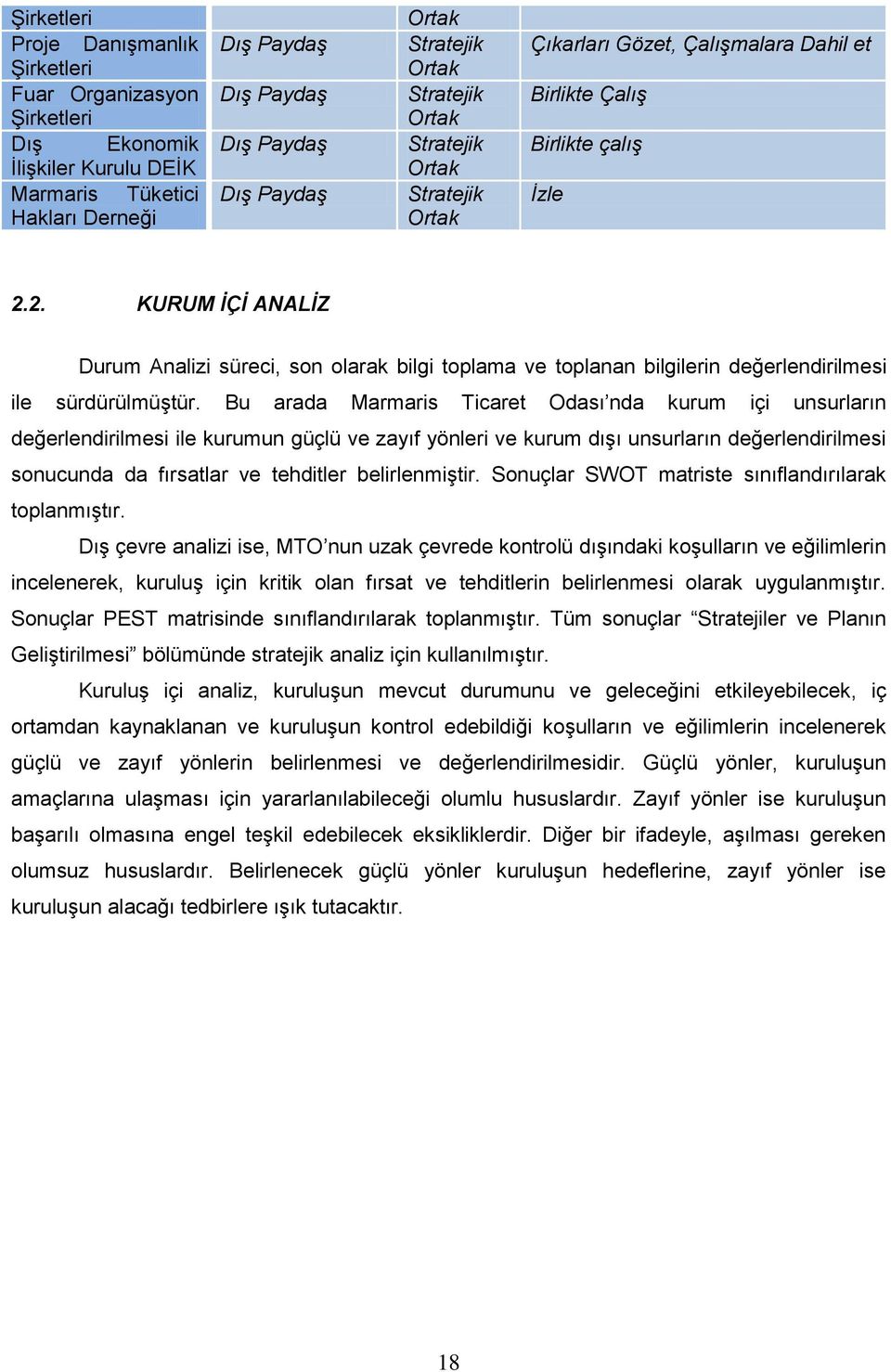 Bu arada Marmaris Ticaret Odası nda kurum içi unsurların değerlendirilmesi ile kurumun güçlü ve zayıf yönleri ve kurum dıģı unsurların değerlendirilmesi sonucunda da fırsatlar ve tehditler