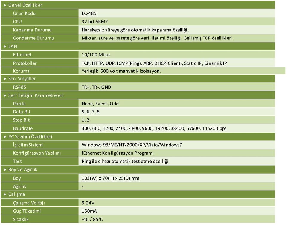 Seri Sinyaller RS485 TR+, TR-, GND Seri İletişim Parametreleri Parite None, Event, Odd Data Bit 5, 6, 7, 8 Stop Bit 1, 2 Baudrate 300, 600, 1200, 2400, 4800, 9600, 19200, 38400, 57600, 115200 bps PC