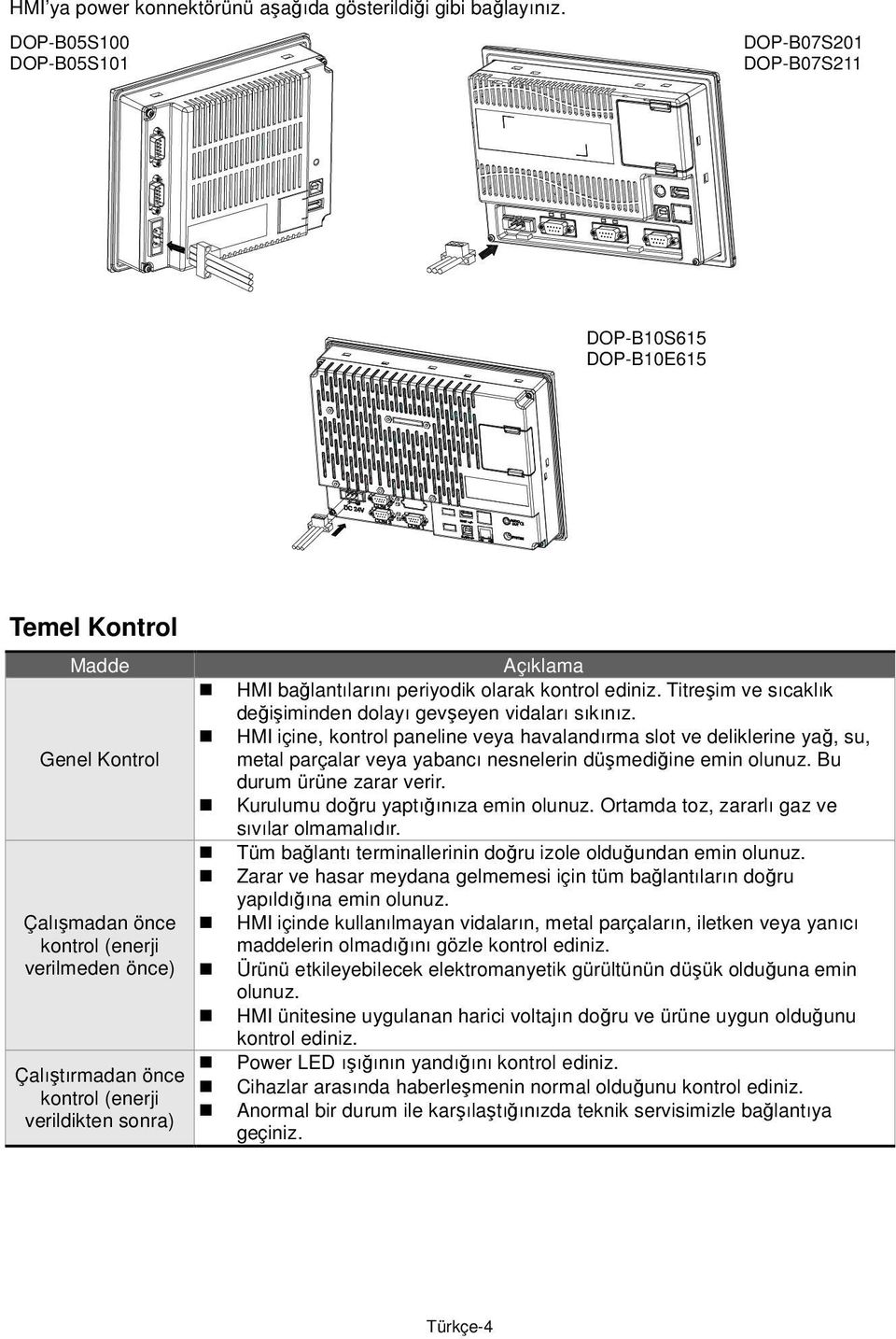 sonra) çıklama HMI bağlantılarını periyodik olarak kontrol ediniz. Titreşim ve sıcaklık değişiminden dolayı gevşeyen vidaları sıkınız.