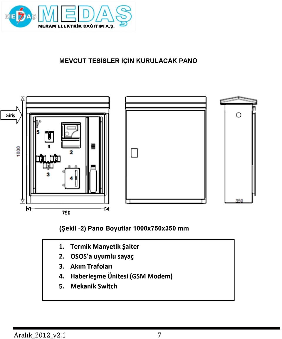 (Şekil -2) Pano Boyutlar 1000x750x350 mm 1.
