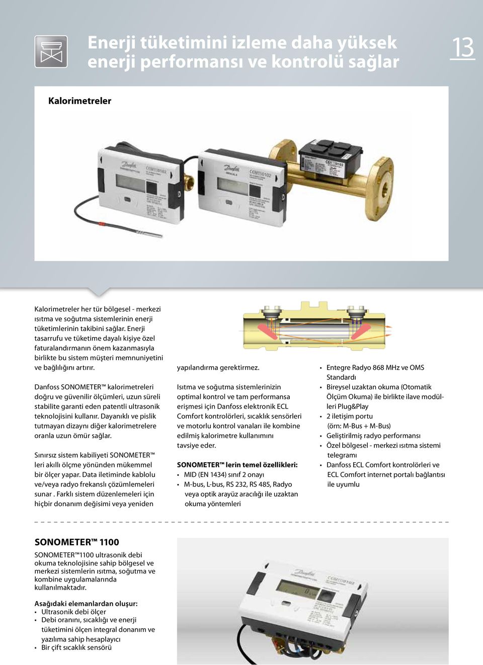 Danfoss SONOMETER kalorimetreleri doğru ve güvenilir ölçümleri, uzun süreli stabilite garanti eden patentli ultrasonik teknolojisini kullanır.