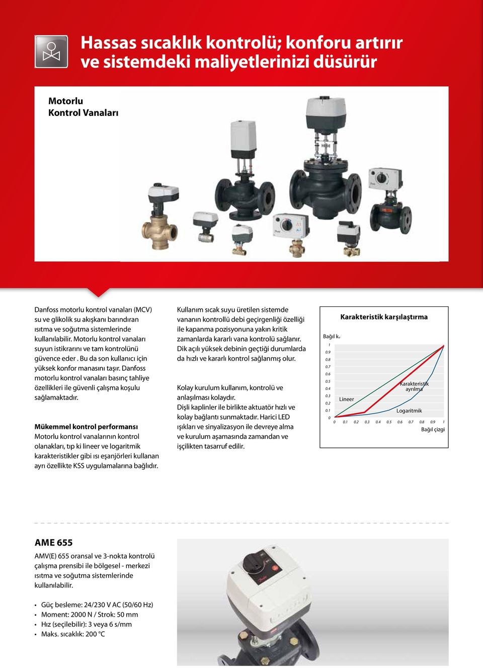 Danfoss motorlu kontrol vanaları basınç tahliye özellikleri ile güvenli çalışma koşulu sağlamaktadır.