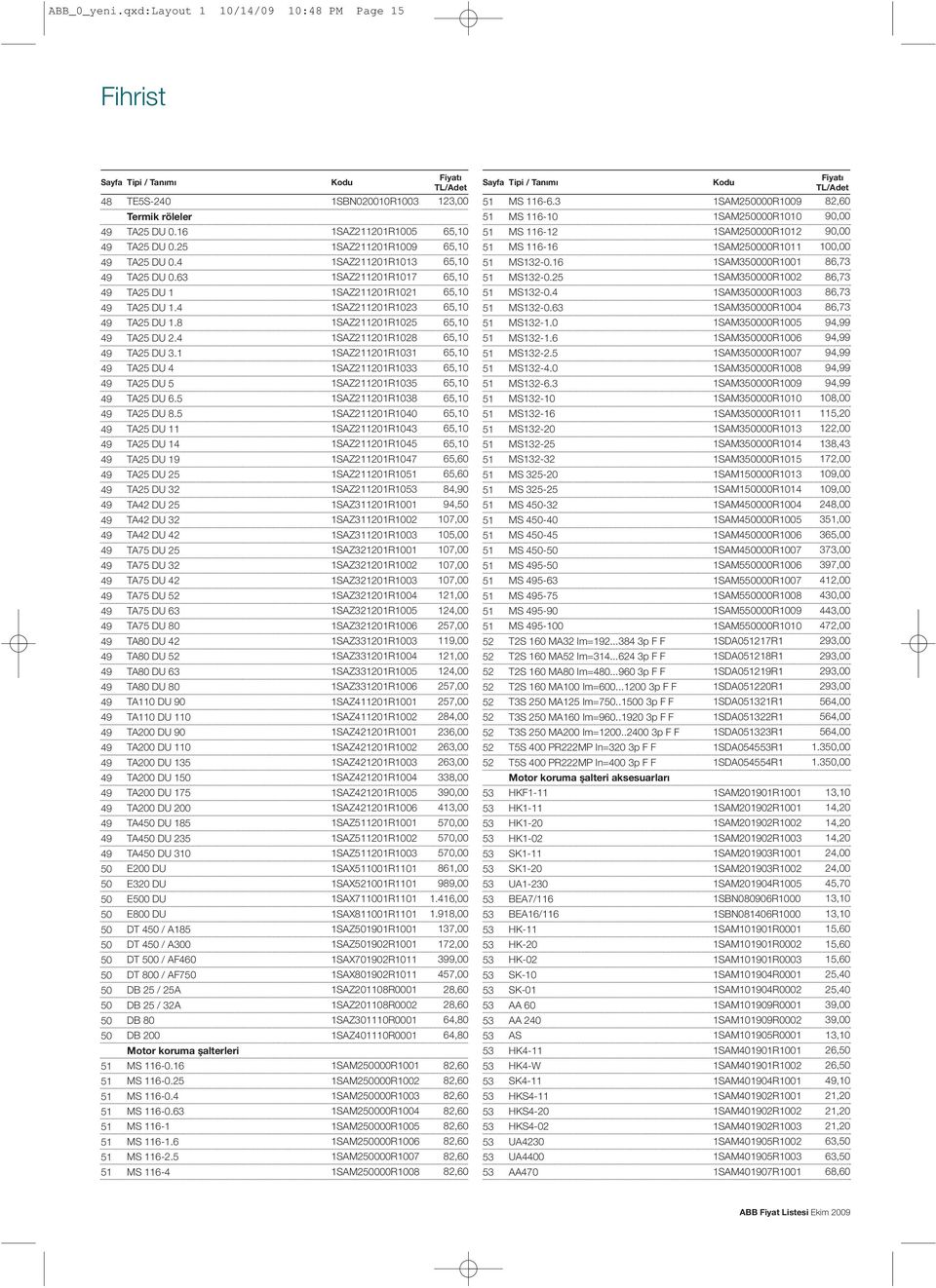 SAM0000R04 8,7 49 TA2 DU.8 SAZ2R2, MS2-.0 SAM0000R0 94,99 49 TA2 DU 2.4 SAZ2R28, MS2-. SAM0000R0 94,99 49 TA2 DU. SAZ2R, MS2-2. SAM0000R07 94,99 49 TA2 DU 4 SAZ2R, MS2-4.