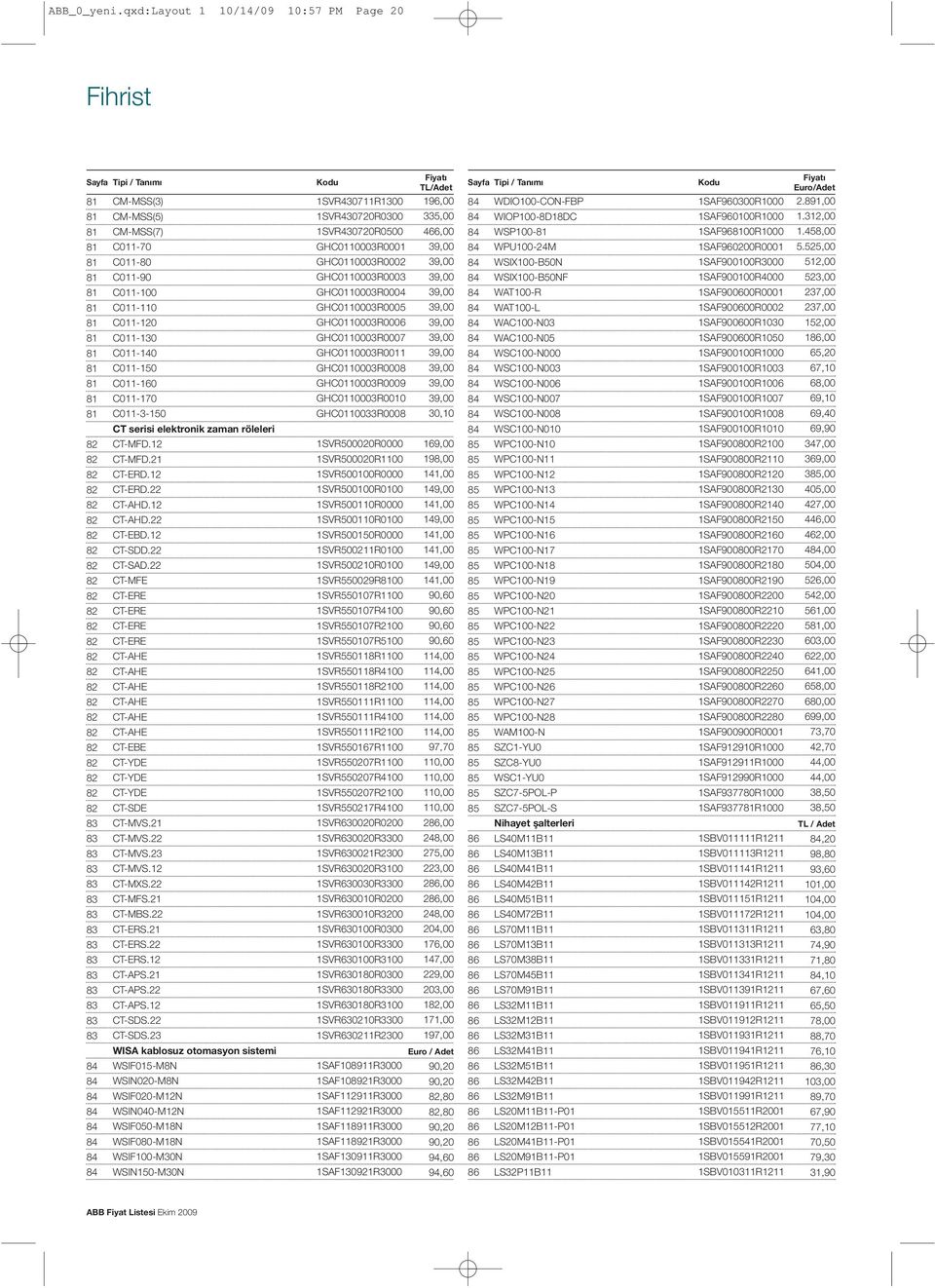 22 CT-MFE CT-ERE CT-ERE CT-ERE CT-ERE CT-AHE CT-AHE CT-AHE CT-AHE CT-AHE CT-AHE CT-EBE CT-YDE CT-YDE CT-YDE CT-SDE CT-MVS.2 CT-MVS.22 CT-MVS.2 CT-MVS.2 CT-MXS.22 CT-MFS.2 CT-MBS.22 CT-ERS.2 CT-ERS.22 CT-ERS.2 CT-APS.