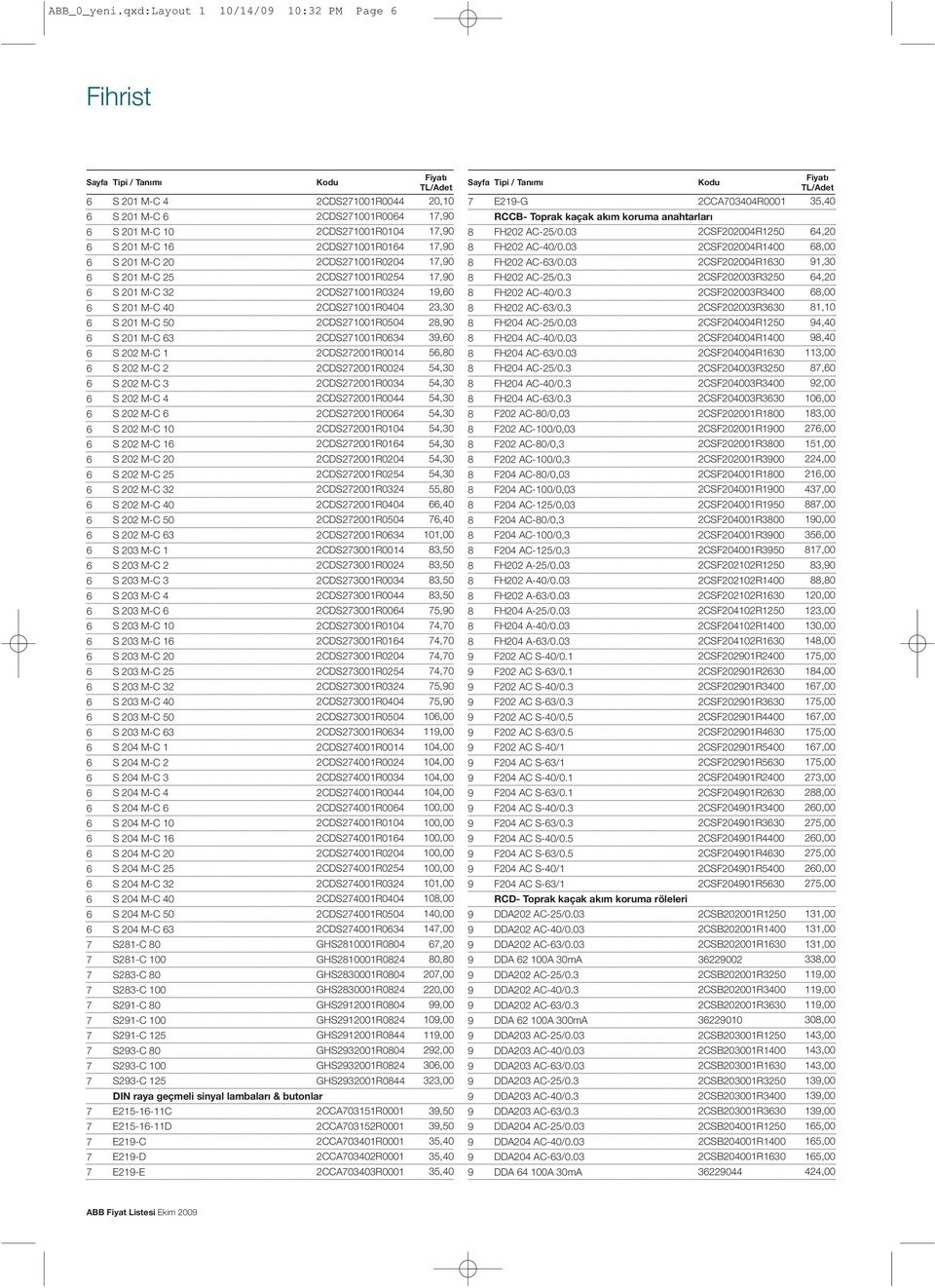 0 2CSF04R 4, S M-C 2CDS270R04 7,90 8 FH2 AC-40/0.0 2CSF04R 8,00 S M-C 2CDS270R04 7,90 8 FH2 AC-/0.0 2CSF04R0 9,0 S M-C 2 2CDS270R024 7,90 8 FH2 AC-2/0. 2CSF0R 4, S M-C 2 2CDS270R024 9,0 8 FH2 AC-40/0.