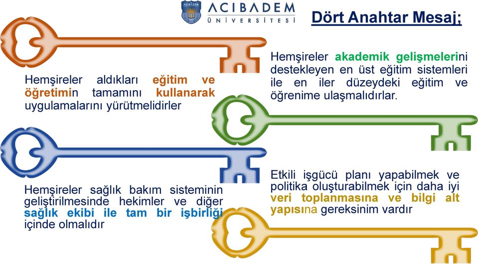 Hemşireler sağlık bakım sisteminin geliştirilmesinde hekimler ve diğer sağlık ekibi ile tam bir iģbirliği içinde olmalıdır