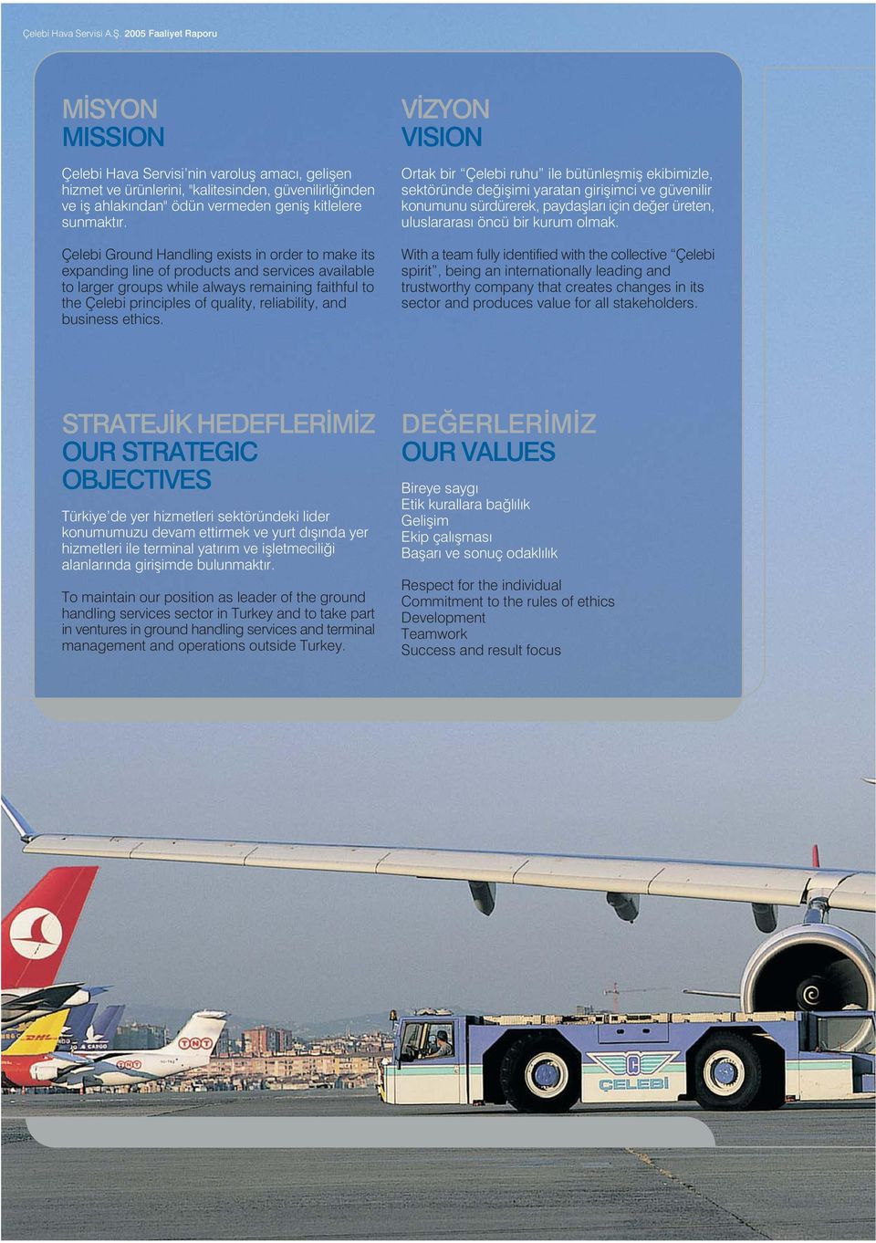 Çelebi Ground Handling exists in order to make its expanding line of products and services available to larger groups while always remaining faithful to the Çelebi principles of quality, reliability,