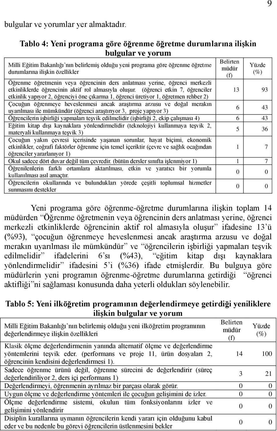 Öğrenme öğretmenin veya öğrencinin ders anlatması yerine, öğrenci merkezli etkinliklerde öğrencinin aktif rol almasıyla oluģur.