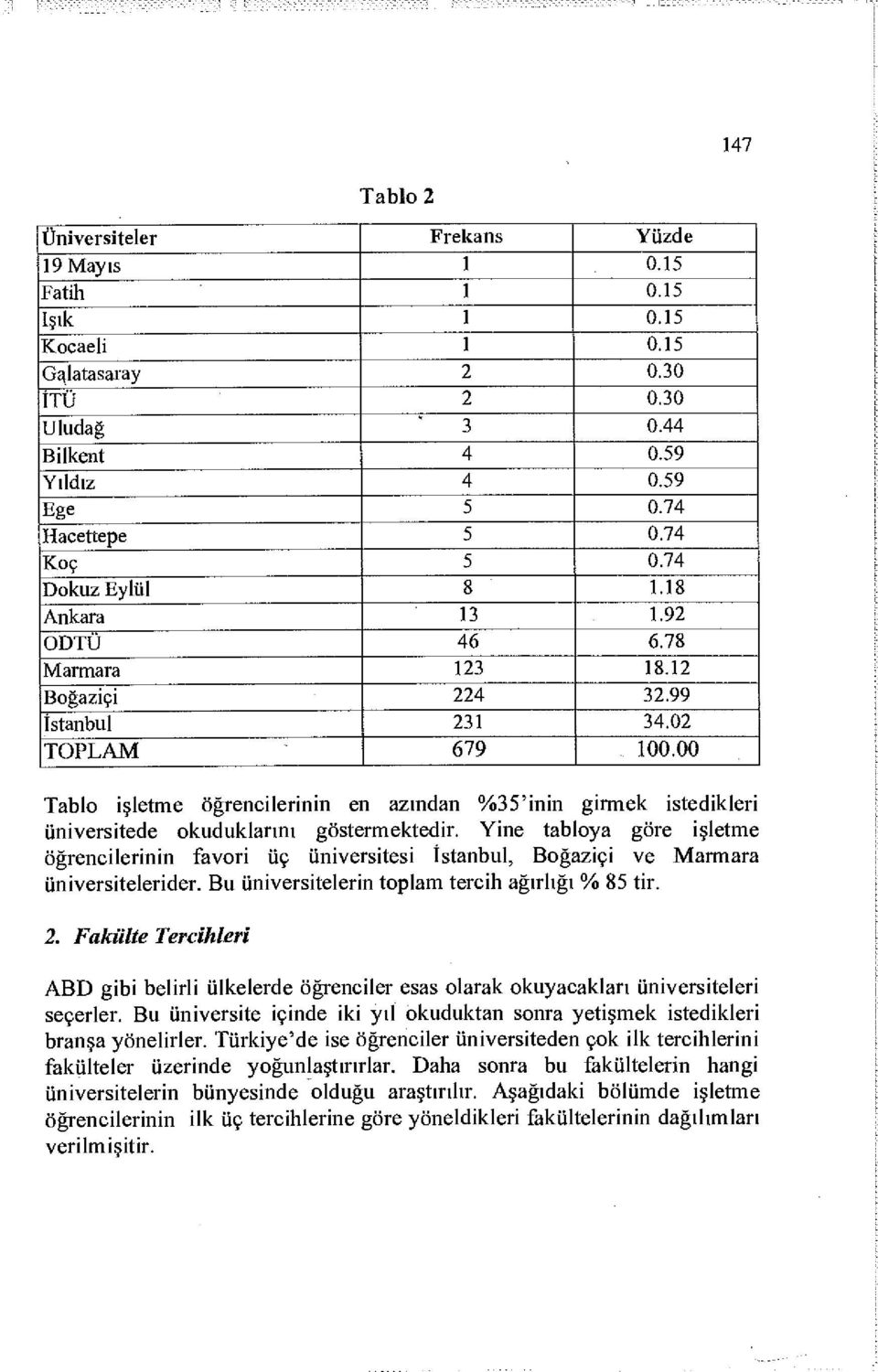 00 Tablo işletme öğrencilerinin en azından %35'inin girmek istedikleri üniversitede okuduklarını göstermektedir.