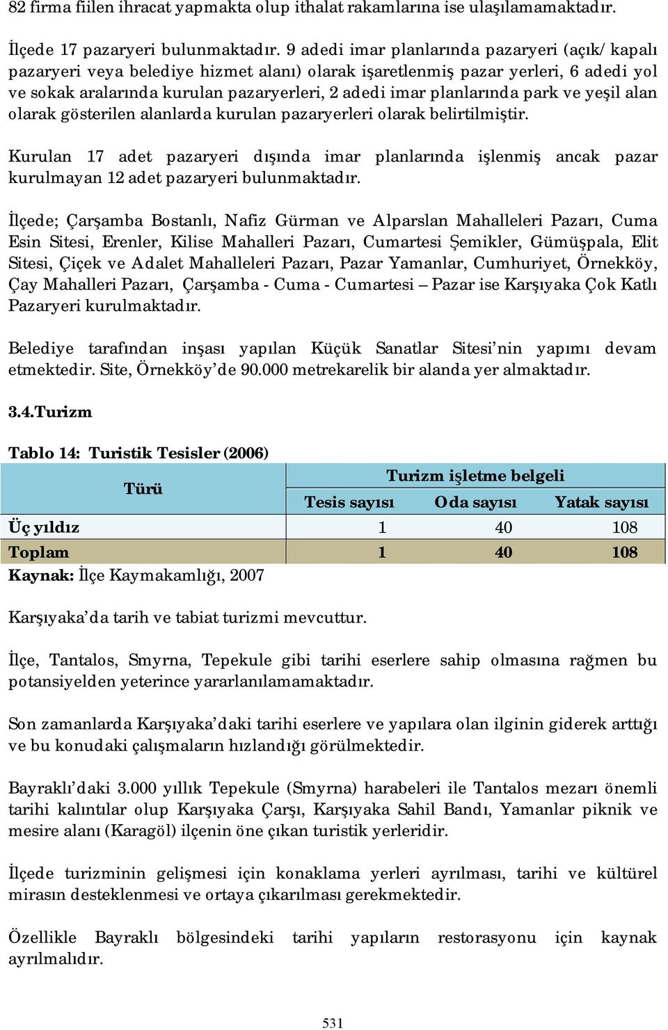 park ve yeşil alan olarak gösterilen alanlarda kurulan pazaryerleri olarak belirtilmiştir.