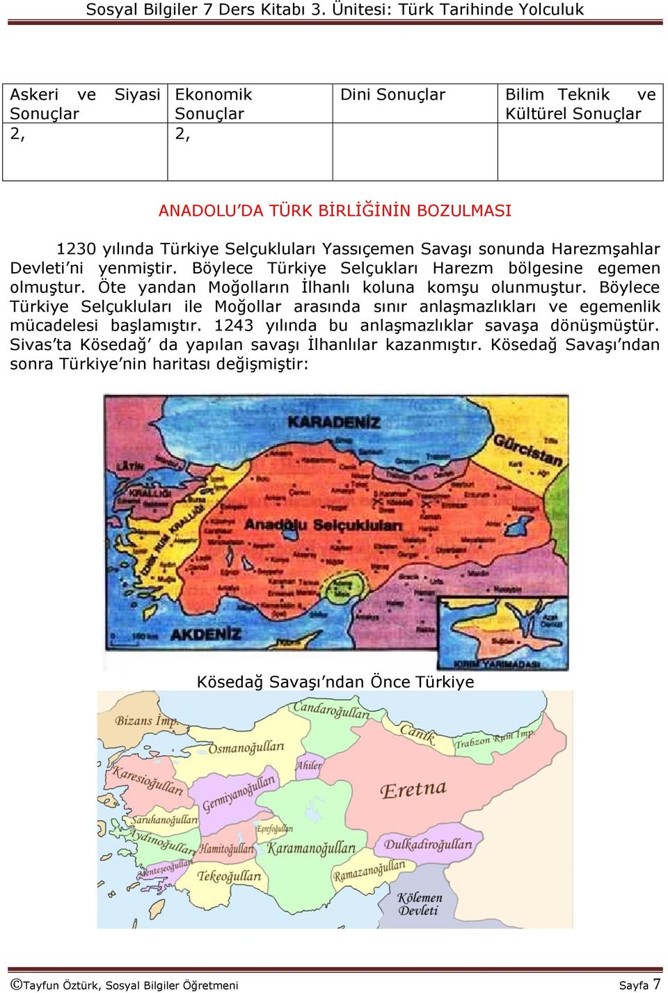 Böylece Türkiye Selçukluları ile Moğollar arasında sınır anlaģmazlıkları ve egemenlik mücadelesi baģlamıģtır. 1243 yılında bu anlaģmazlıklar savaģa dönüģmüģtür.