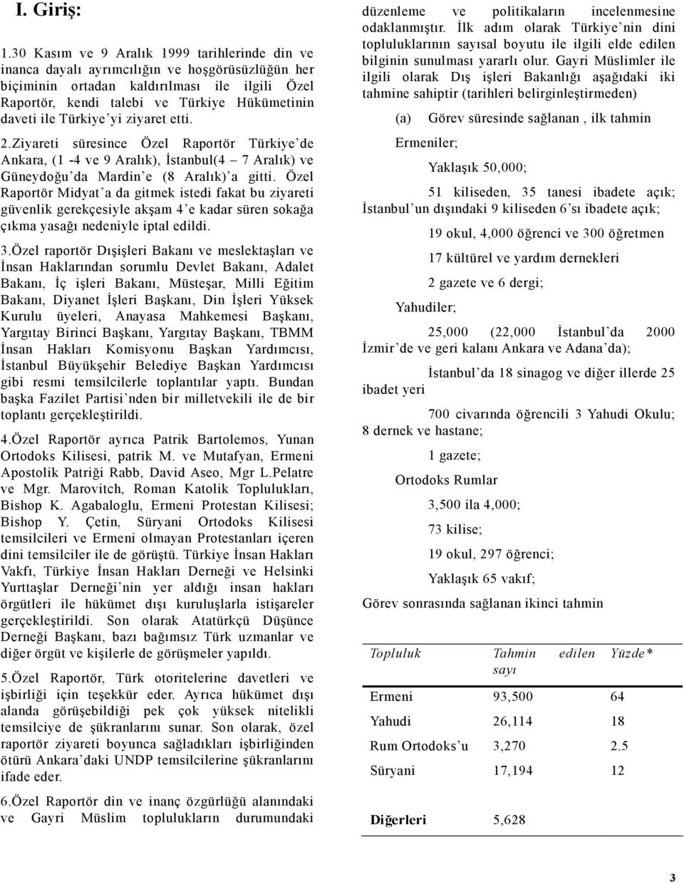 Türkiye yi ziyaret etti. 2.Ziyareti süresince Özel Raportör Türkiye de Ankara, (1-4 ve 9 Aralık), Đstanbul(4 7 Aralık) ve Güneydoğu da Mardin e (8 Aralık) a gitti.