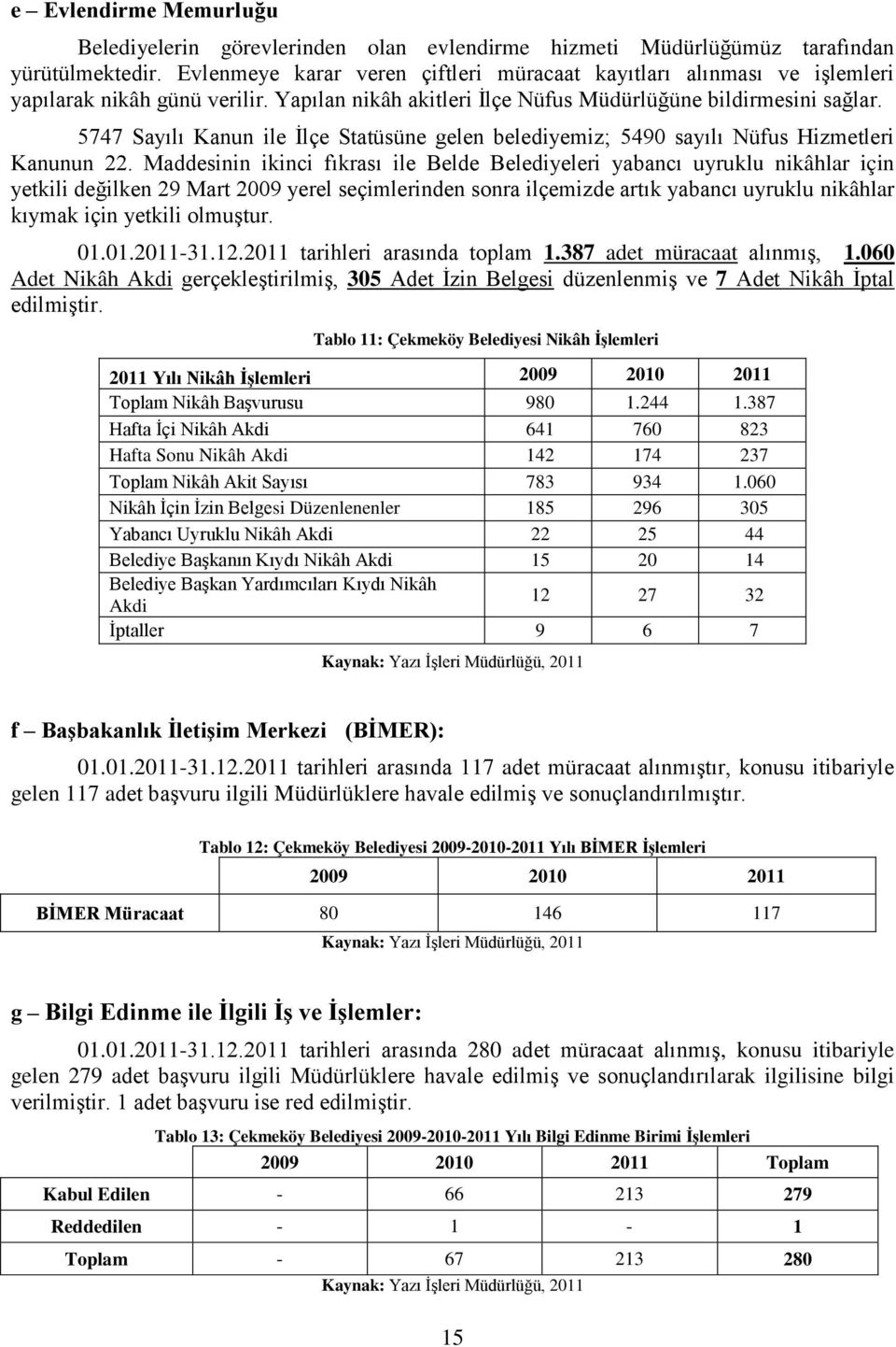 5747 Sayılı Kanun ile İlçe Statüsüne gelen belediyemiz; 5490 sayılı Nüfus Hizmetleri Kanunun 22.