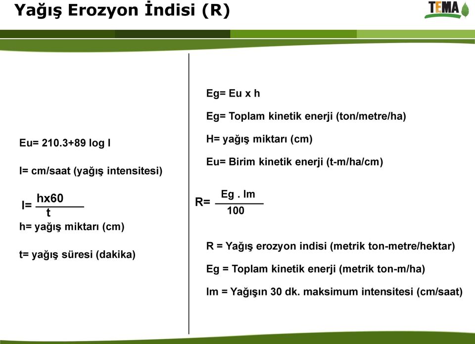 hx60 I= R= t h= yağış miktarı (cm) Eg.