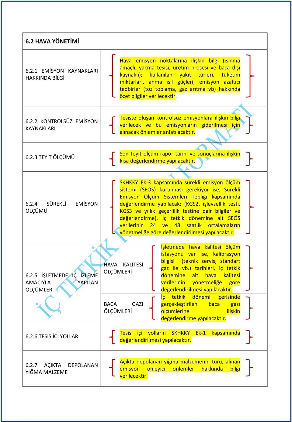 2 KONTROLSÜZ EMİSYON KAYNAKLARI Tesiste oluşan kontrolsüz emisyonlara ilişkin bilgi verilecek ve bu emisyonların giderilmesi için alınacak önlemler anlatılacaktır. 6.2.3 TEYİT ÖLÇÜMÜ Son teyit ölçüm rapor tarihi ve sonuçlarına ilişkin kısa değerlendirme yapılacaktır.