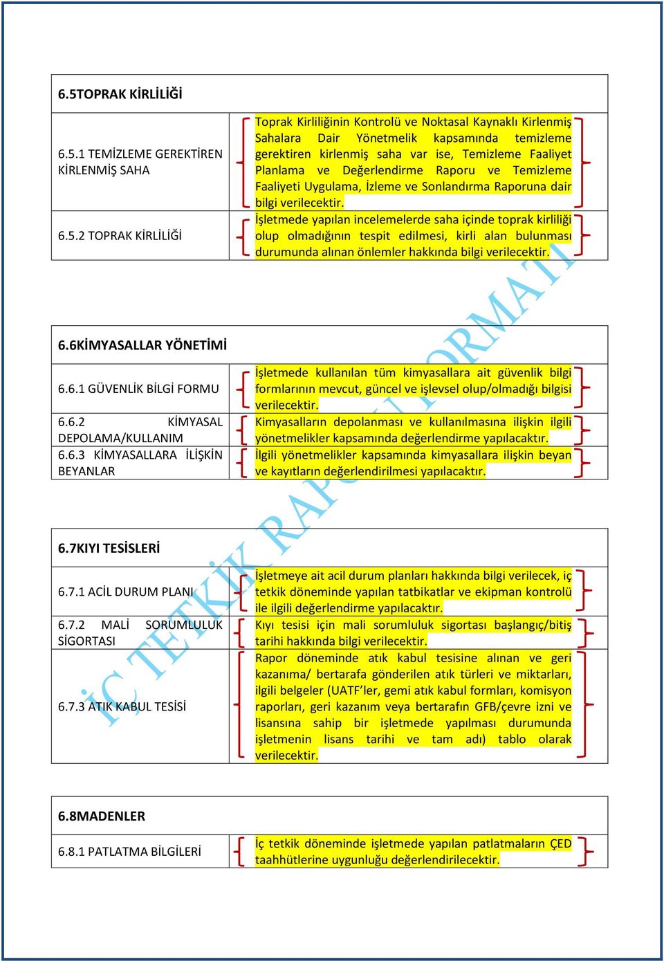 içinde toprak kirliliği olup olmadığının tespit edilmesi, kirli alan bulunması durumunda alınan önlemler hakkında bilgi 6.6KİMYASALLAR YÖNETİMİ 6.6.1 GÜVENLİK BİLGİ FORMU 6.6.2 KİMYASAL DEPOLAMA/KULLANIM 6.