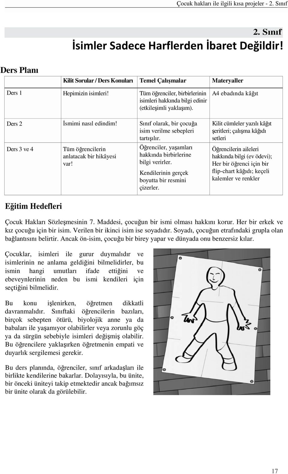 Ders 3 ve 4 Tüm öğrencilerin anlatacak bir hikâyesi var! Öğrenciler, yaşamları hakkında birbirlerine bilgi verirler. Kendilerinin gerçek boyutta bir resmini çizerler.