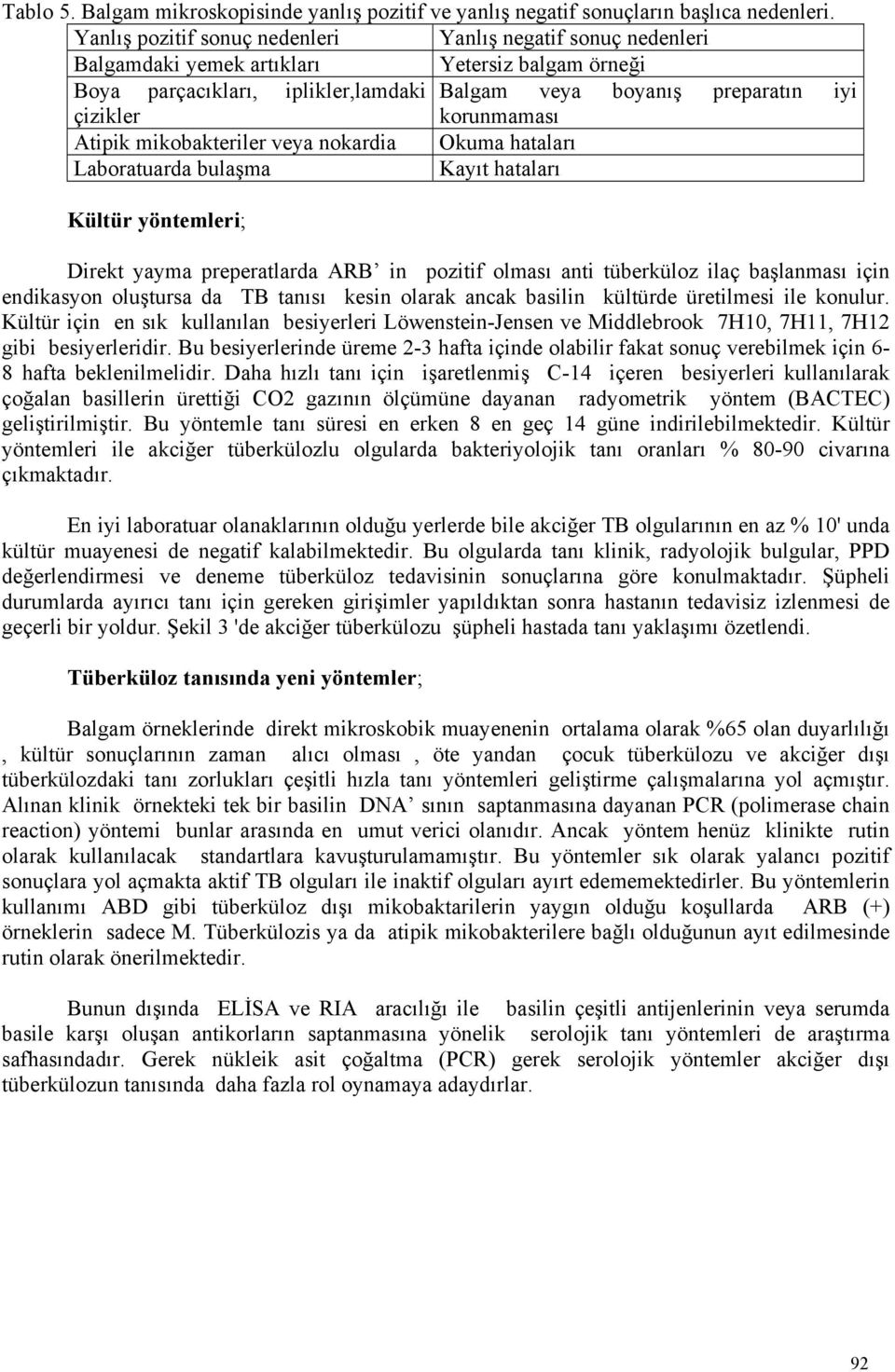 korunmaması Atipik mikobakteriler veya nokardia Okuma hataları Laboratuarda bulaşma Kayıt hataları Kültür yöntemleri; Direkt yayma preperatlarda ARB in pozitif olması anti tüberküloz ilaç başlanması