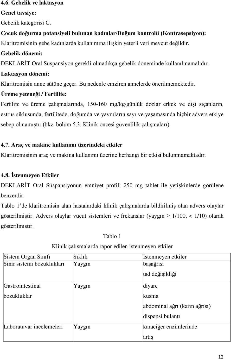 Gebelik dönemi: DEKLARİT Oral Süspansiyon gerekli olmadıkça gebelik döneminde kullanılmamalıdır. Laktasyon dönemi: Klaritromisin anne sütüne geçer. Bu nedenle emziren annelerde önerilmemektedir.