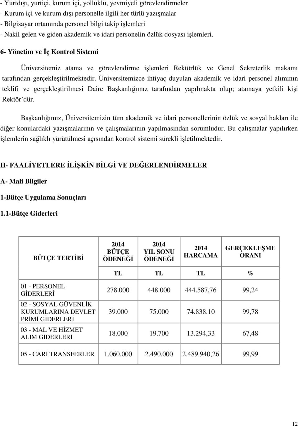 6- Yönetim ve İç Kontrol Sistemi Üniversitemiz atama ve görevlendirme işlemleri Rektörlük ve Genel Sekreterlik makamı tarafından gerçekleştirilmektedir.