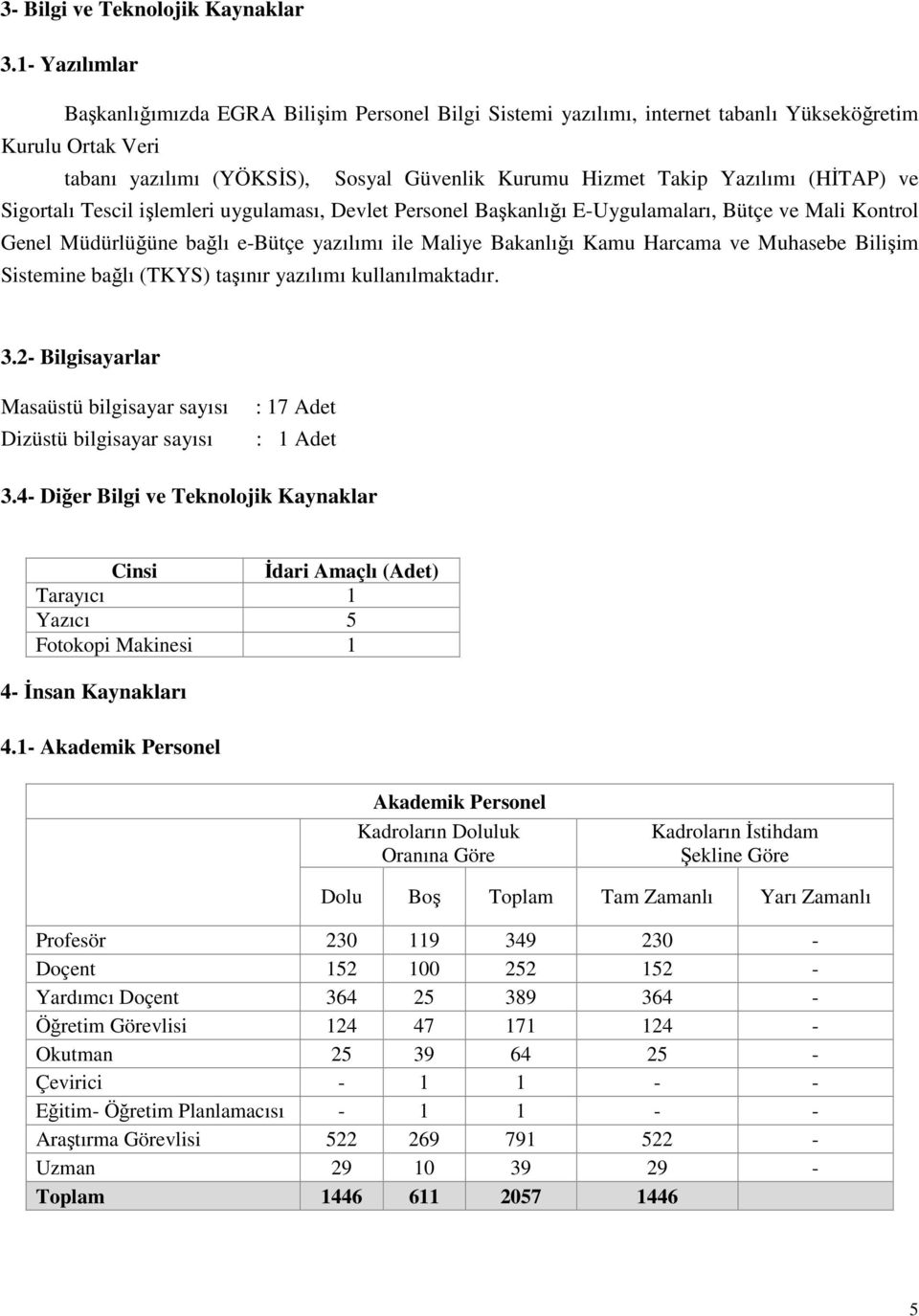 (HİTAP) ve Sigortalı Tescil işlemleri uygulaması, Devlet Personel Başkanlığı E-Uygulamaları, Bütçe ve Mali Kontrol Genel Müdürlüğüne bağlı e-bütçe yazılımı ile Maliye Bakanlığı Kamu Harcama ve