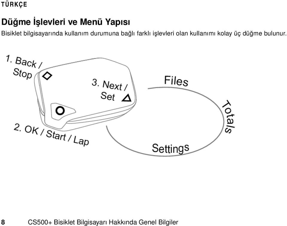 işlevleri olan kullanımı kolay üç düğme