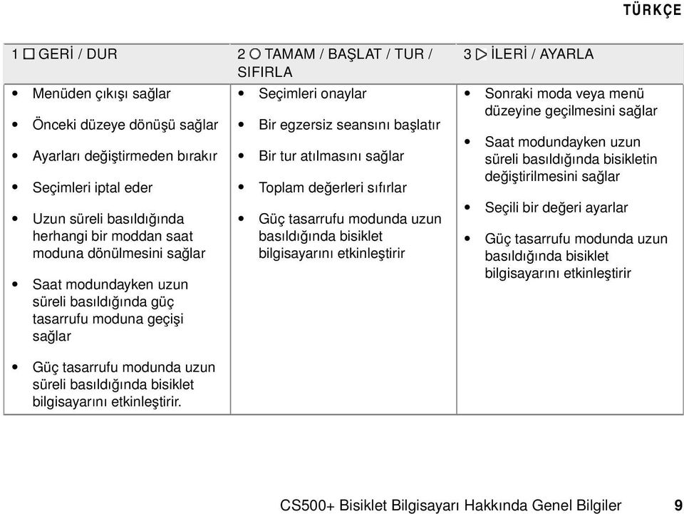 sıfırlar Güç tasarrufu modunda uzun basıldığında bisiklet bilgisayarını etkinleştirir 3 İLERİ / AYARLA Sonraki moda veya menü düzeyine geçilmesini sağlar Saat modundayken uzun süreli basıldığında