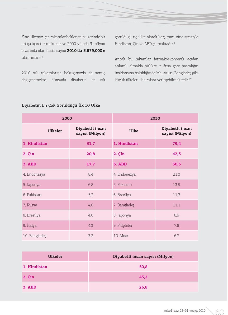 2 Ancak bu rakamlar farmakoekonomik açıdan anlamlı olmakla birlikte, nüfusa göre hastalığın insidansına bakıldığında Mauritius, Bangladeş gibi küçük ülkeler ilk sıralara yerleşebilmektedir.