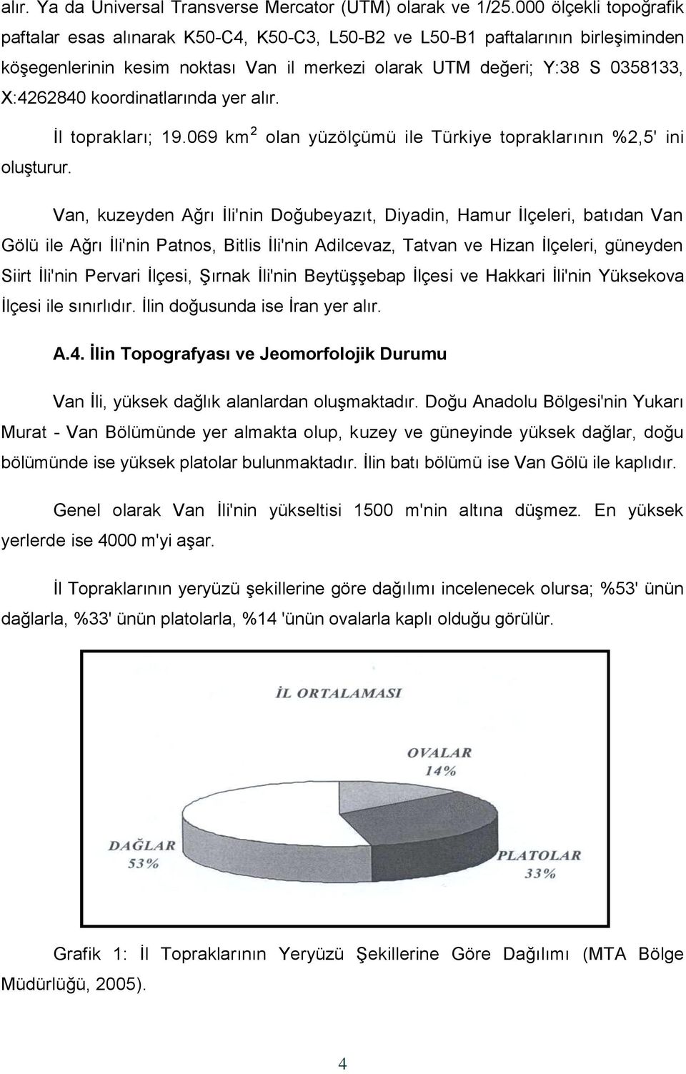 koordinatlarında yer alır. Ġl toprakları; 19.069 km 2 olan yüzölçümü ile Türkiye topraklarının %2,5' ini oluģturur.