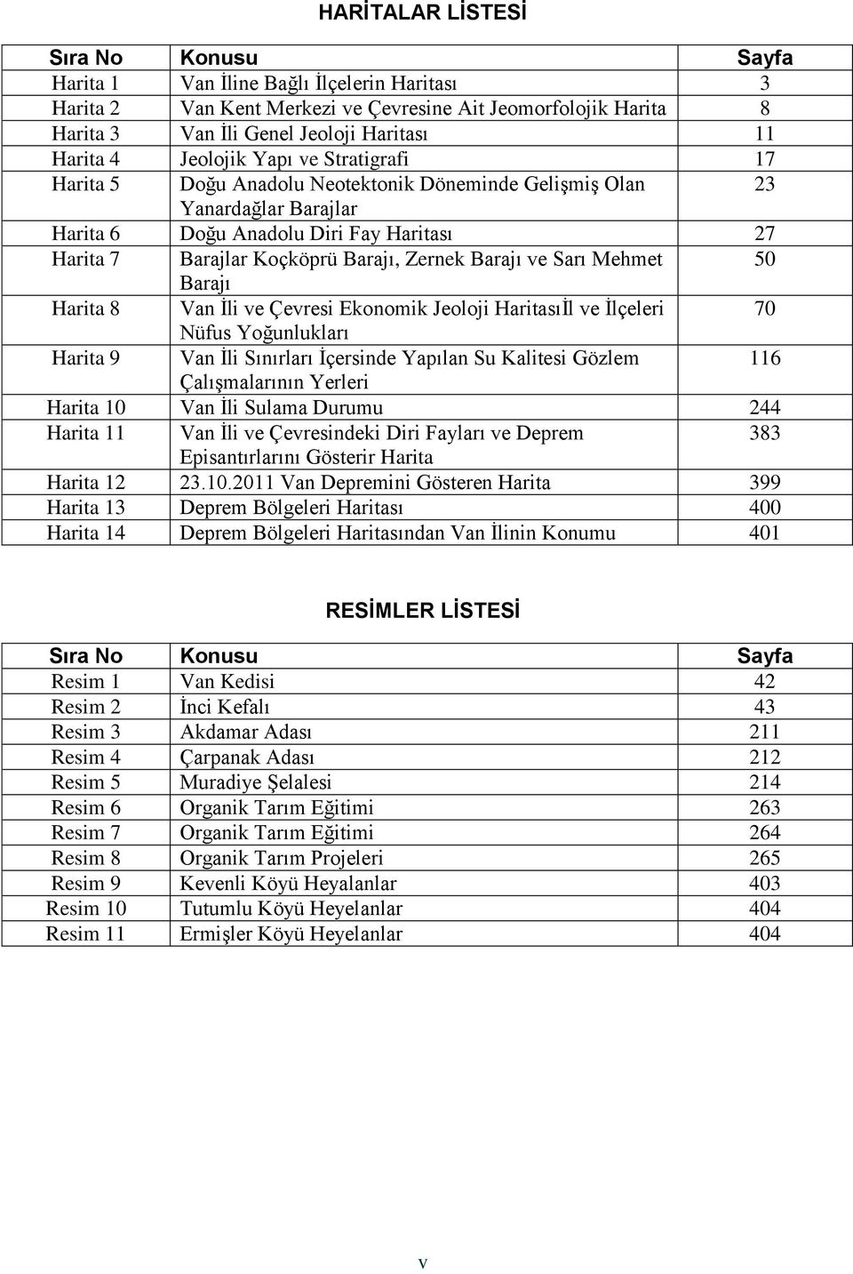 Barajı, Zernek Barajı ve Sarı Mehmet 50 Barajı Harita 8 Van Ġli ve Çevresi Ekonomik Jeoloji HaritasıĠl ve Ġlçeleri 70 Nüfus Yoğunlukları Harita 9 Van Ġli Sınırları Ġçersinde Yapılan Su Kalitesi