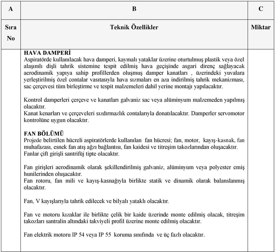 birleştirme ve tespit malzemeleri dahil yerine montajı yapılacaktır. Kontrol damperleri çerçeve ve kanatları galvaniz sac veya alüminyum malzemeden yapılmış olacaktır.